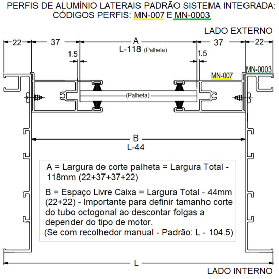 ESTEIRA INTEGRADA - PPU